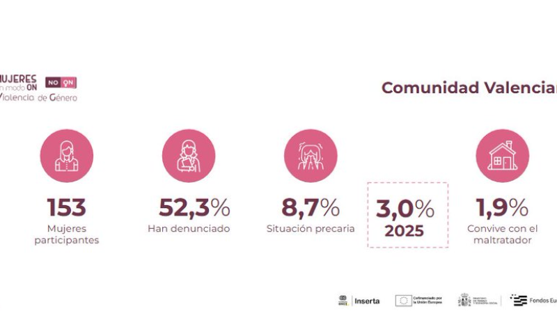 Radiografia-de-cifras-en-la-CV