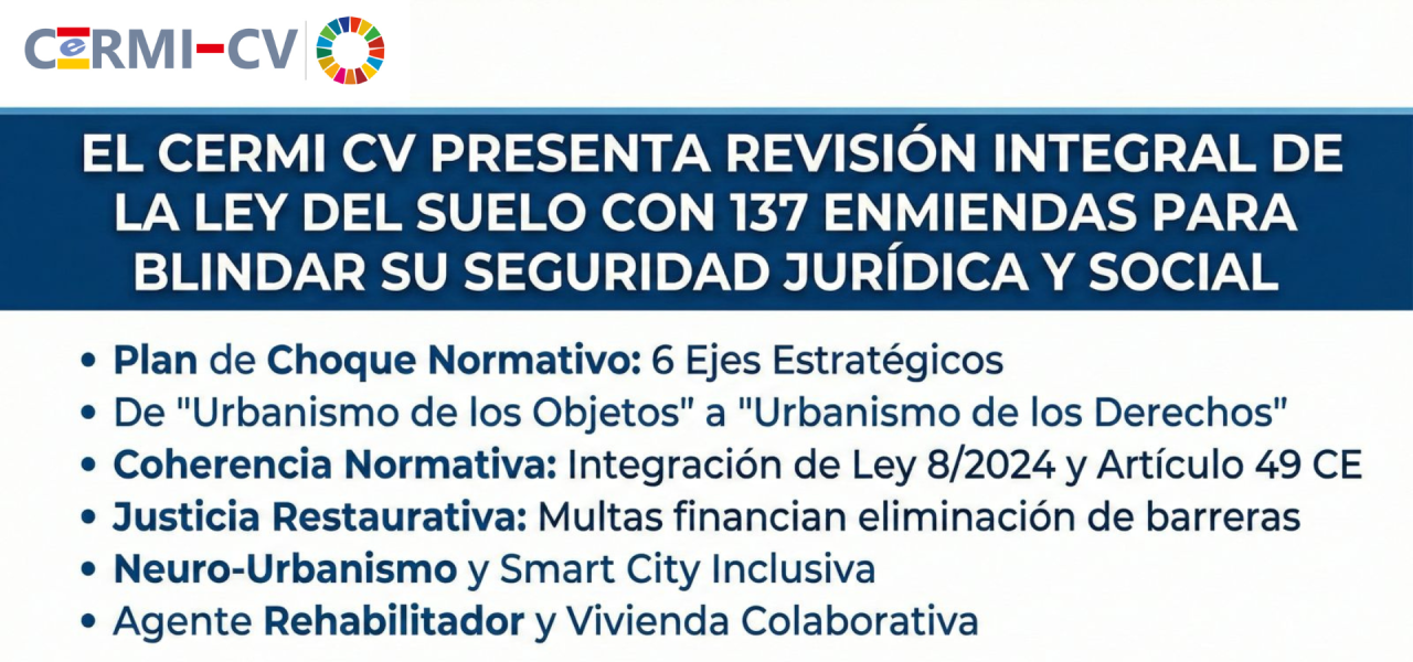 El CERMI CV registra 137 enmiendas a la Ley del Suelo para eliminar barreras con multas urbanísticas y garantizar ciudades accesibles y seguras