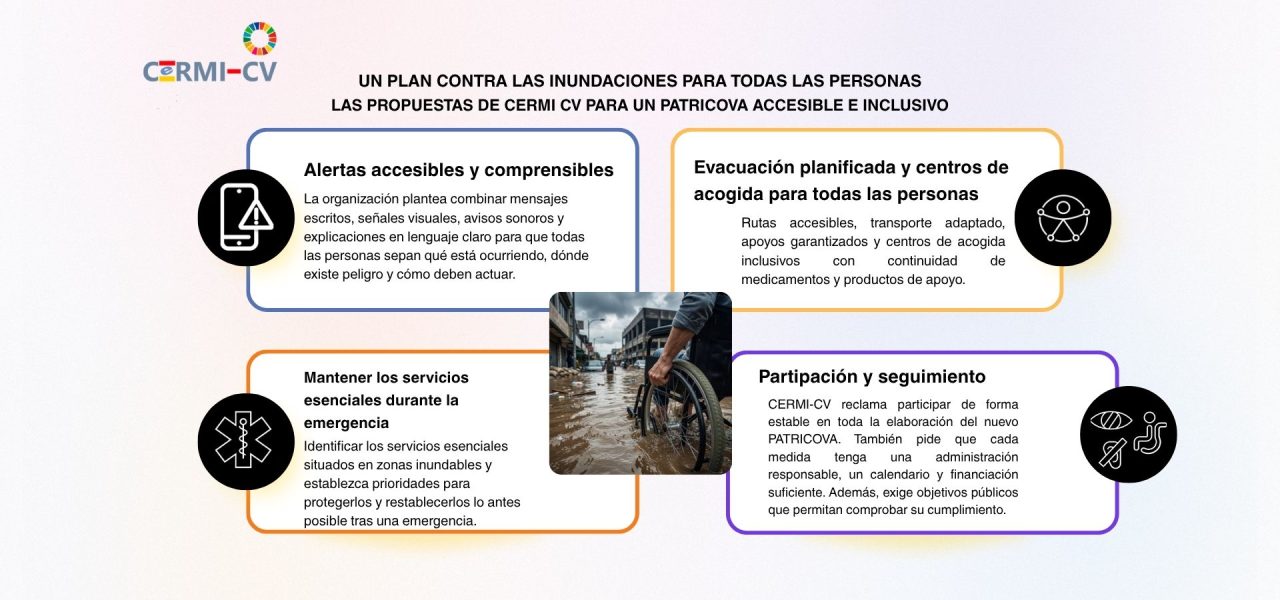 El CERMI-CV demana que el pla autonòmic contra les inundacions protegeixi també les persones amb discapacitat